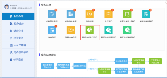 進入股權(quán)出質(zhì)設(shè)立登記頁面