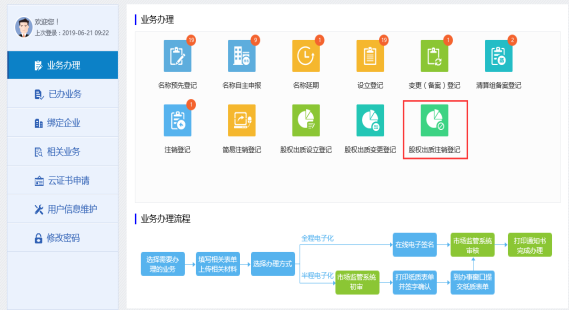 進入股權(quán)出質(zhì)注銷登記頁面