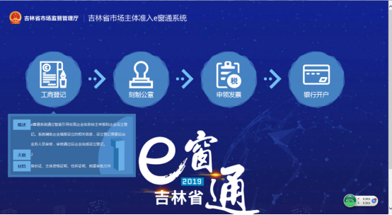 吉林省市場(chǎng)主體準(zhǔn)入e窗通系統(tǒng)