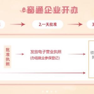 北京有限責任公司注銷登記辦理（流程、材料、地點、費用、地址、電話）