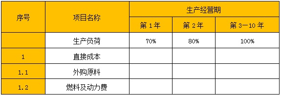 代辦網(wǎng)