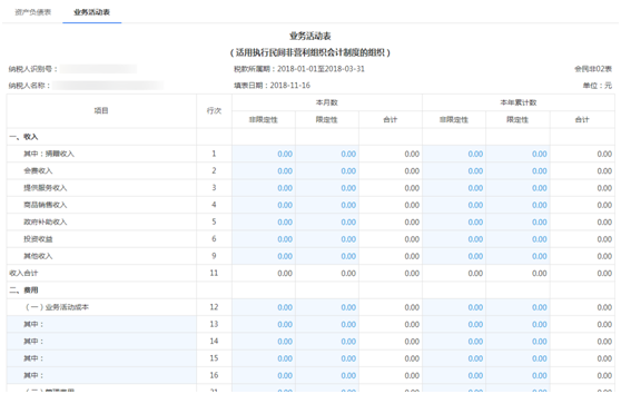 業(yè)務(wù)活動(dòng)表