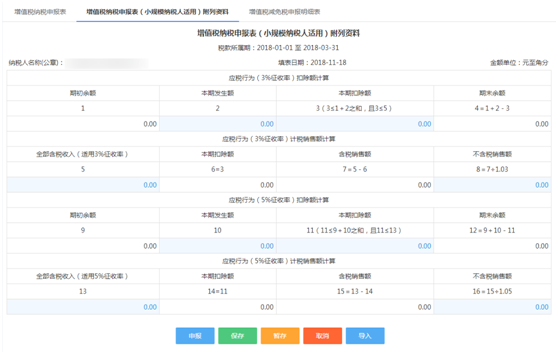 填寫主表、附表相關(guān)數(shù)據(jù)2