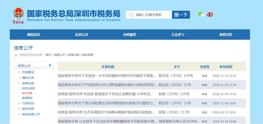 深圳市電子稅務局政策法規(guī)通知公告