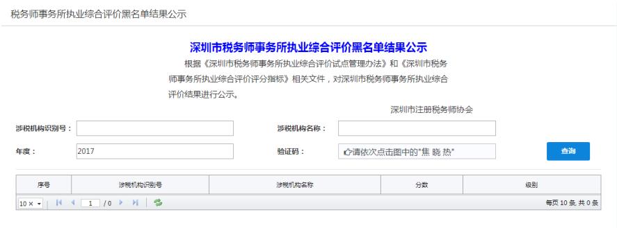 深圳市電子稅務局稅務師事務所執(zhí)業(yè)綜合評價黑名單結果公示