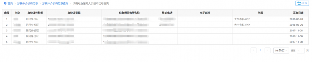 涉稅專業(yè)服務(wù)機構(gòu)（人員）基本信息查詢