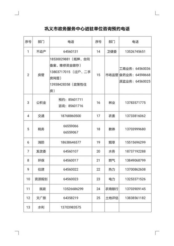 鞏義市政務服務中心預約電話