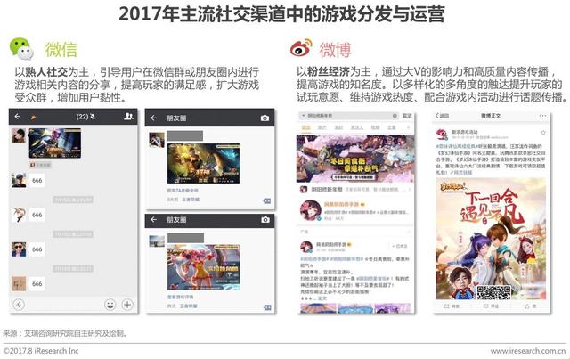 2017年中國移動游戲行業(yè)研究報告