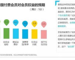 中國(guó)調(diào)味品行業(yè)研究報(bào)告(范文下載)