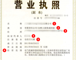 云南**投資有限公司