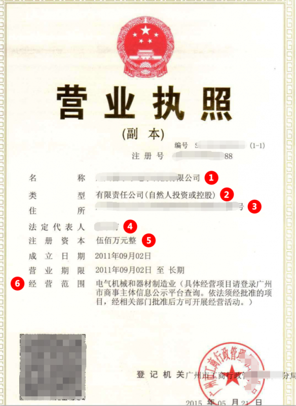 保定市***商貿(mào)有限公司