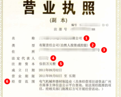 保定市**商貿(mào)有限公司