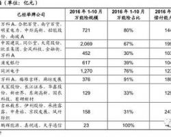 仿古木窗百葉窗項(xiàng)目可行性研究報(bào)告(范文下載)