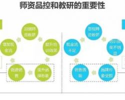 2017年中國教育培訓(xùn)行業(yè)研究報告