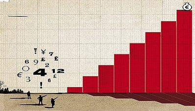 2019年上半年全國355家銀行零售理財能力排名