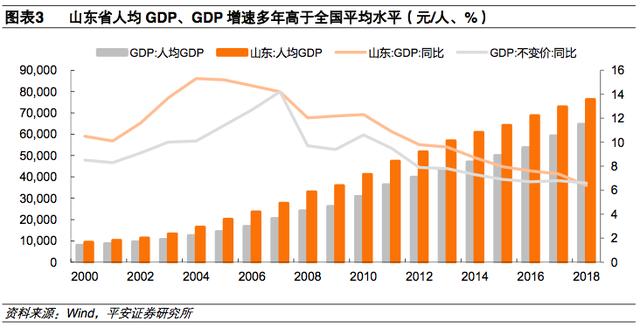 用煤大省自給率低；兩大煤企均走出去