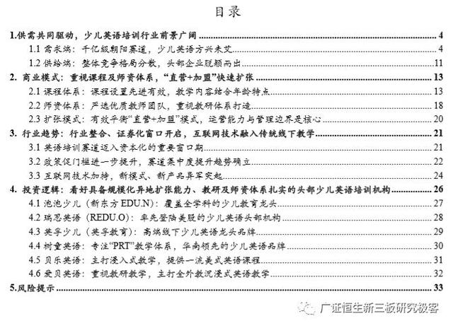 少兒英語(yǔ)培訓(xùn)市場(chǎng)調(diào)研報(bào)告